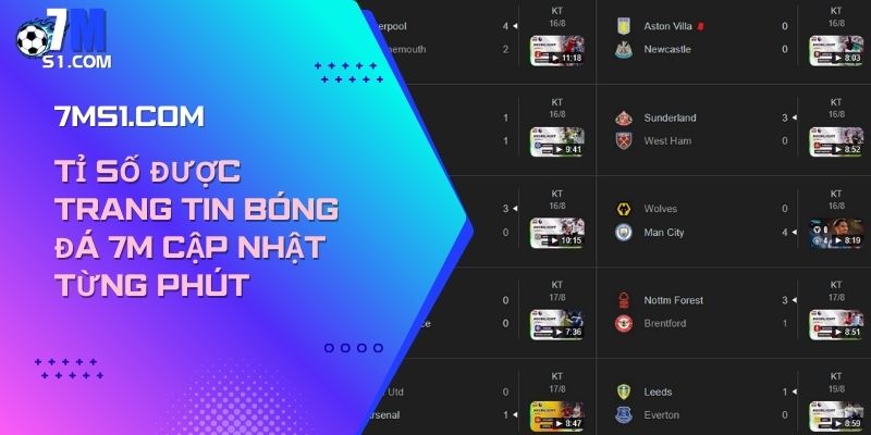 Tỉ số được 7m cập nhật từng phút